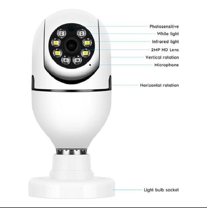 360 View Security Camera White ABS Plastic